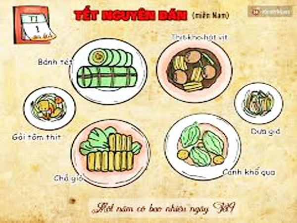Lợi hại của 5 món ăn quen thuộc ngày Tết
